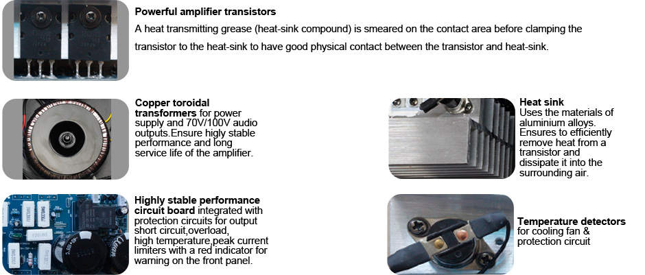 RH-AUDIO Power Amplifier Main Parts Inside