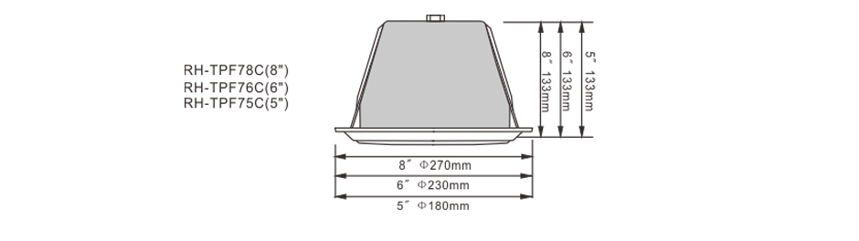 RH-AUDIO Fireproof Ceiling Speaker Size