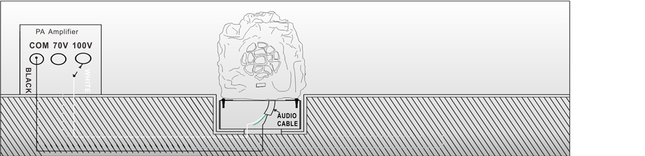 RH-AUDIO 30W Waterproof Rock Loudspeaker RH-S64 Connection