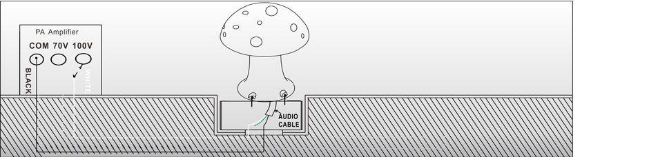 RH-AUDIO 30W Outdoor Sound System Speaker Waterproof RH-KT27 Connection